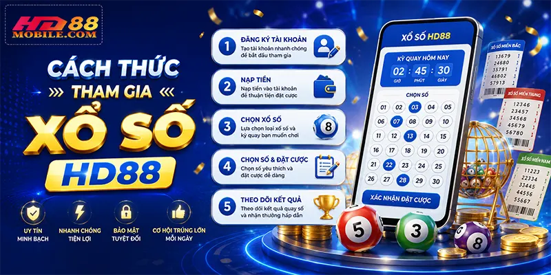 Cách thức tham gia xổ số HD88
